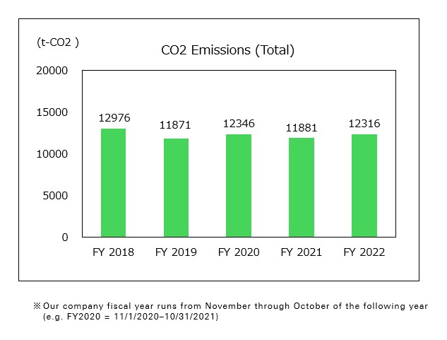 2024_CO2_emission_e.jpg